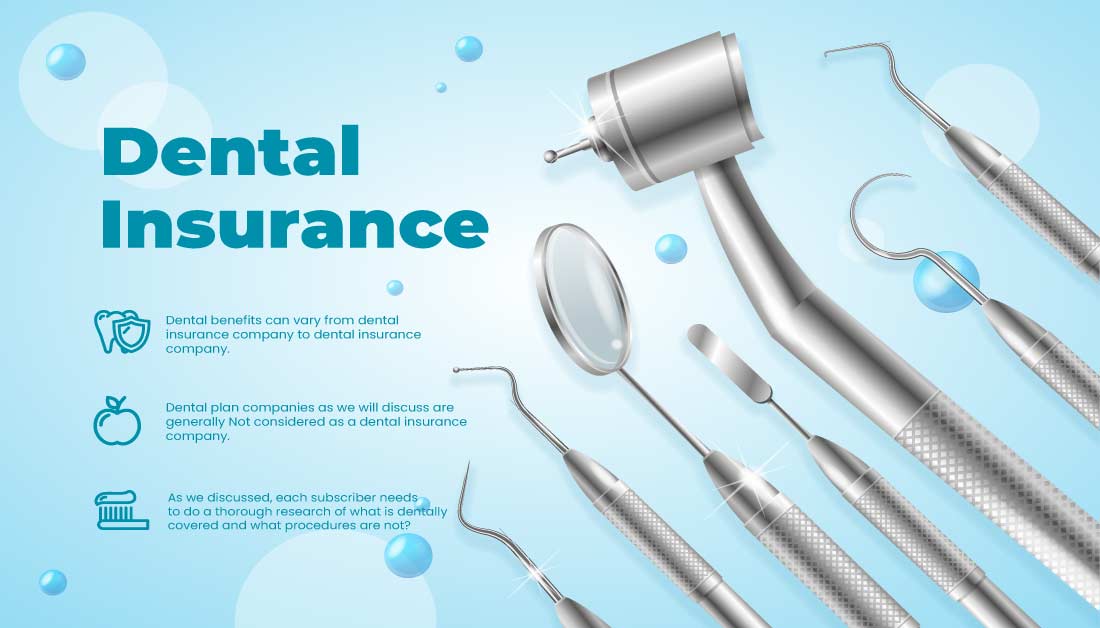 How Does Your Dental Insurance Plan Help? Your Dental Insurance Question Chat Online With Us. Local Dental Insurances Question Blog And Online Dental Insurance Plans Discussion