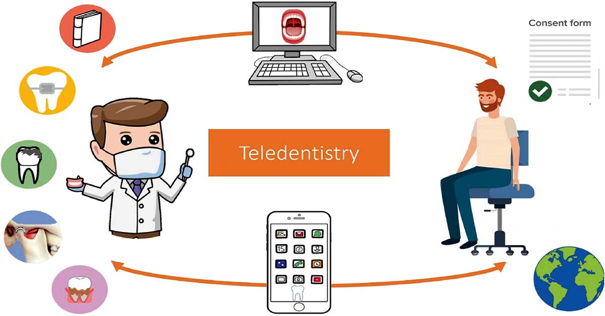 Teledentistry