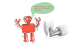 Online Dental Messaging and Dentist Communication Blog | DentalChat